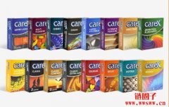 保险套最大制造商Karex将涨价30%！中东战火波及全球供应链