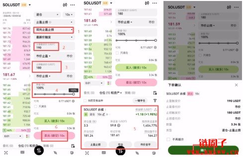 欧意交易所手续费怎么算？2026最新OK交易费率一览表