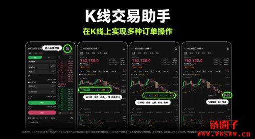 欧易OUYI(OKX) 新手注册指南与平台全面评测2026年