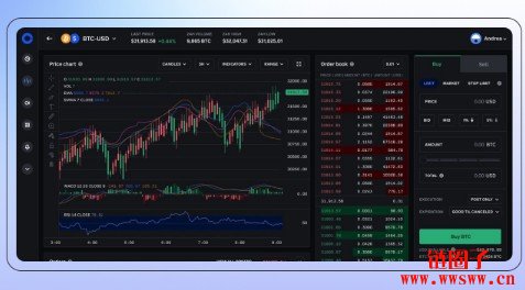 Coinbase vs Coinbase Wallet：托管交易所 vs 自托管钱包的区别