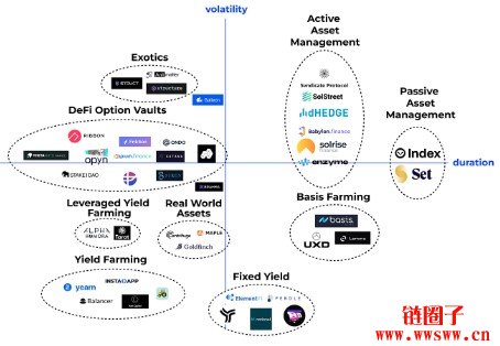 PancakeBunny是什么？BUNNY代币的经济模型与激励机制