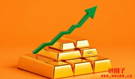 金价重回4000美元,机构怎么看?