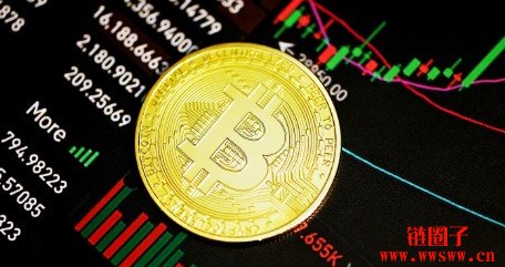 熊市尾声?10x Research指比特币接近历史底部