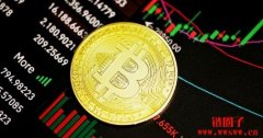 熊市尾声？10x Research指比