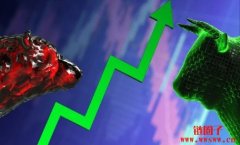 比特币8月涨25%,ETF流入35亿美元,但牛市确认还差关键一步 比特币8月涨25%,ETF流入35亿美元,但牛市确认还差关键一步