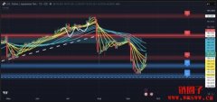 日本央行加息25个基点至 日本央行加息25个基点至