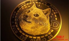 狗狗币(DOGE)历史最高价最低价与历年价格汇总2016-2026年 狗狗币(DOGE)历史最高价最低价与历年价格汇总2016-2026年