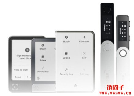 比特币(Bitcoin)怎么买？五大安全的BTC交易平台盘点