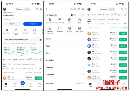 Gate与Kraken对比2026年:费用、futures、股票与监管