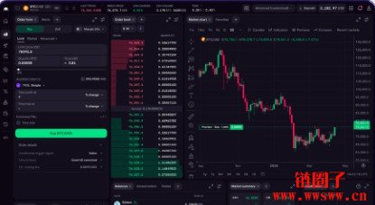 Gate与Kraken对比2026年:费用、futures、股票与监管