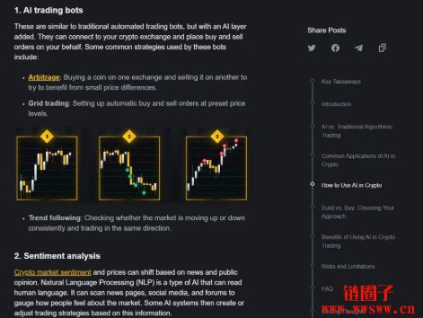 Binance Intelligence是什么?Binance Intelligence的三层版图